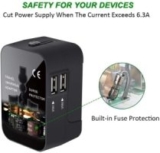 All in One International Travel Power Adapter